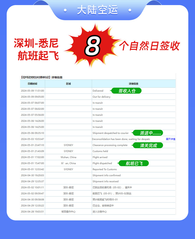 五月份中国至澳洲空运、海运时效 FBA及私人地址 大陆至悉尼仓8天签收时效