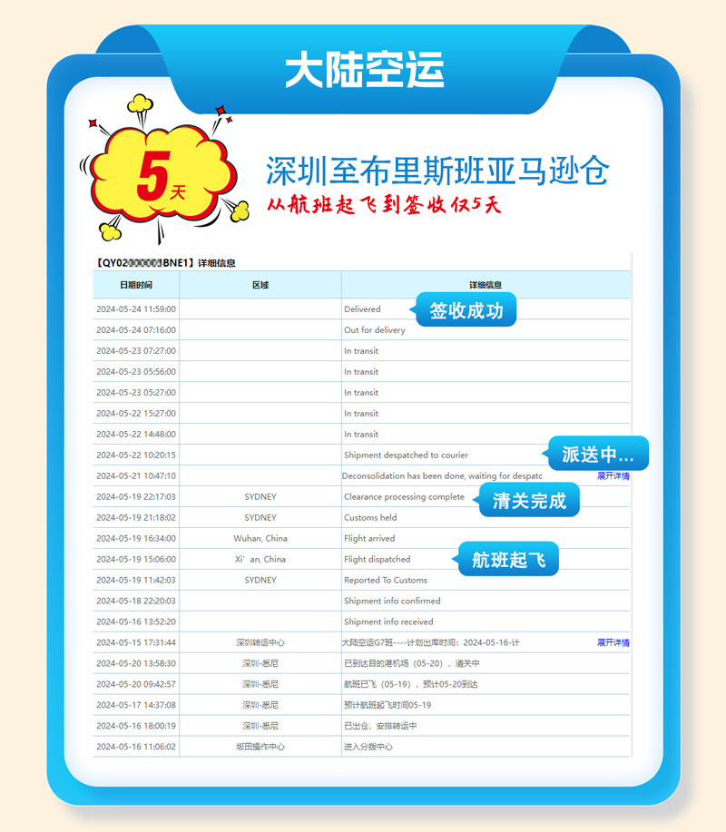 深圳至澳洲FBA海外仓物流时效