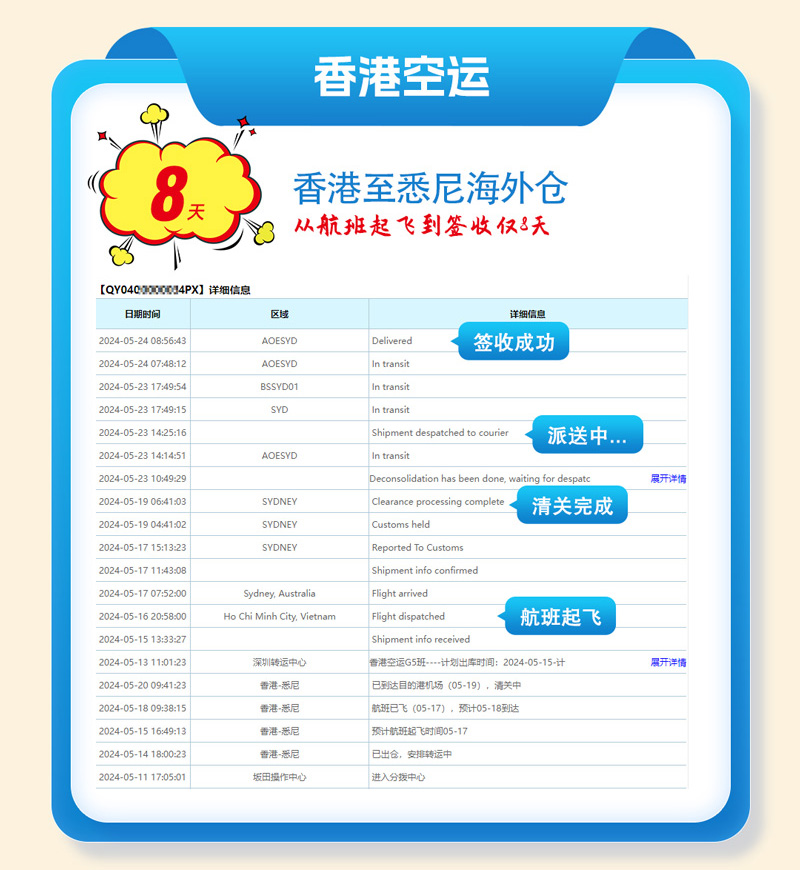 深圳至澳洲FBA海外仓物流时效