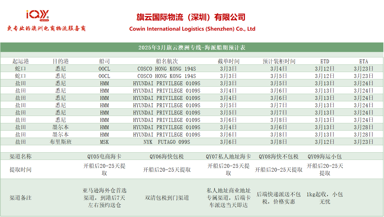 旗云国际物流-澳洲专线：2025年3月3日-3月8日装柜计划