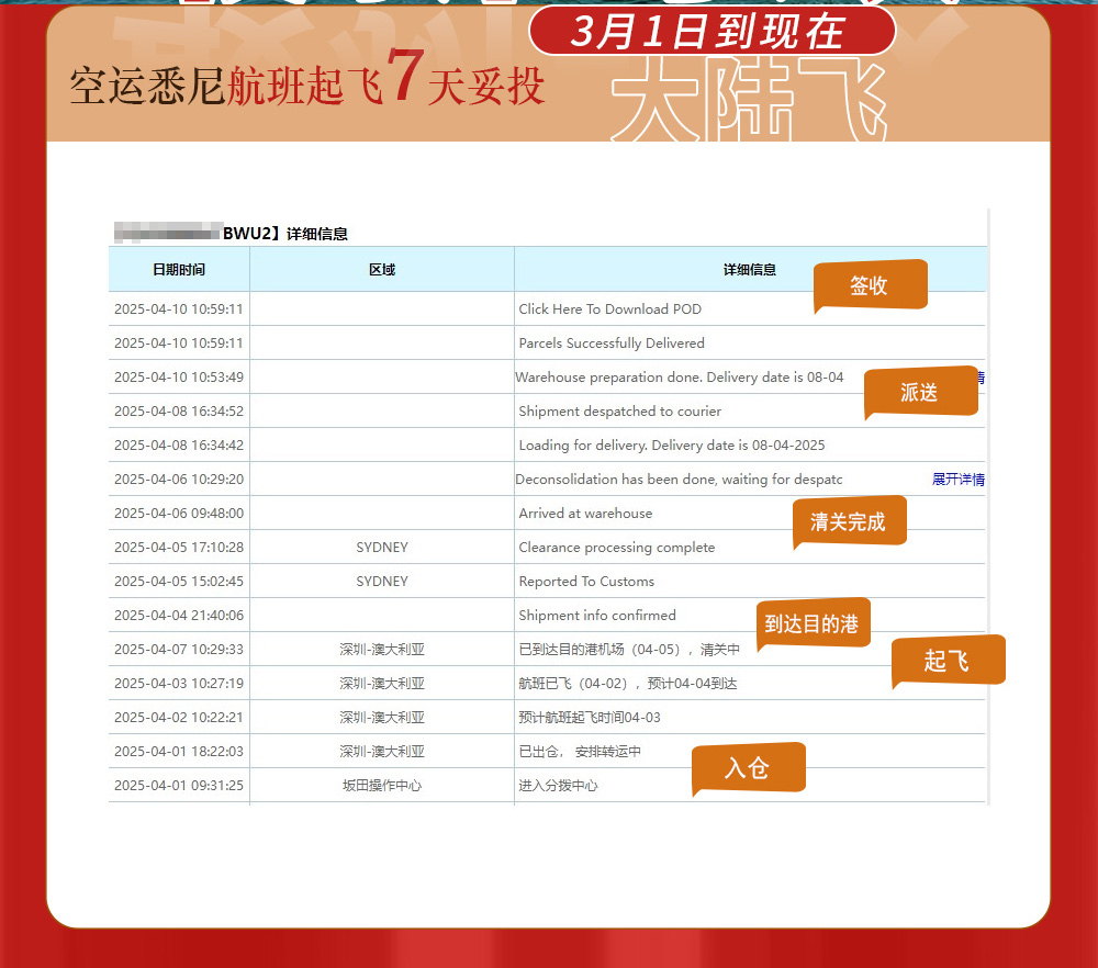2025年3月至4月 时效详单  空运3~7天，海运16~19天  澳洲专线物流 旗云国际物流
