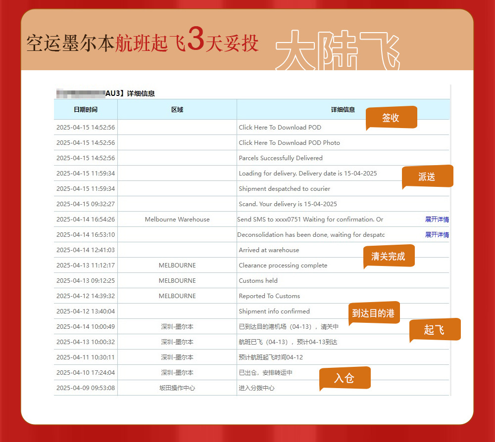 2025年3月至4月 时效详单  空运3~7天，海运16~19天  澳洲专线物流 旗云国际物流