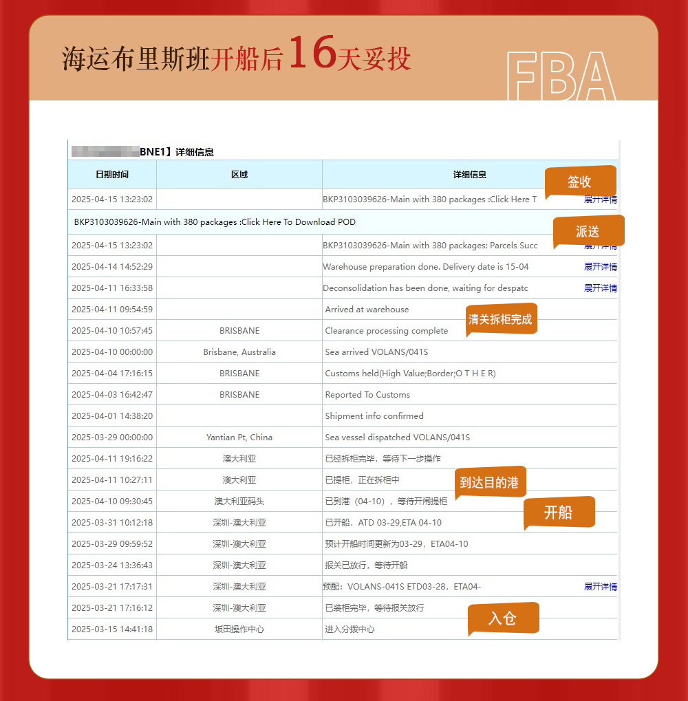 2025年3月至4月 时效详单  空运3~7天，海运16~19天  澳洲专线物流 旗云国际物流