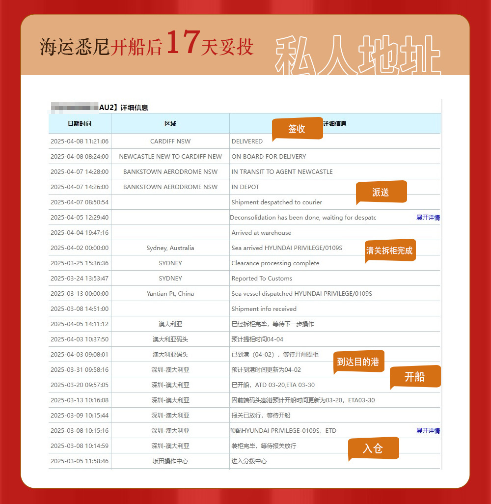 2025年3月至4月 时效详单  空运3~7天，海运16~19天  澳洲专线物流 旗云国际物流