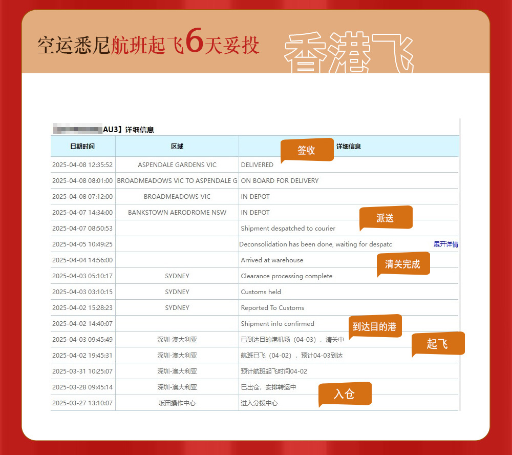 2025年3月至4月 时效详单  空运3~7天，海运16~19天  澳洲专线物流 旗云国际物流