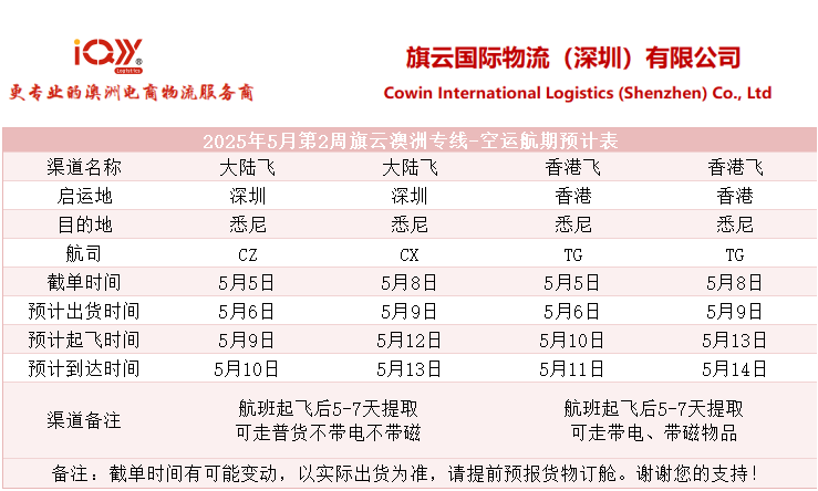 旗云国际物流：2025年5月5日-5月10日澳洲专线装柜计划
