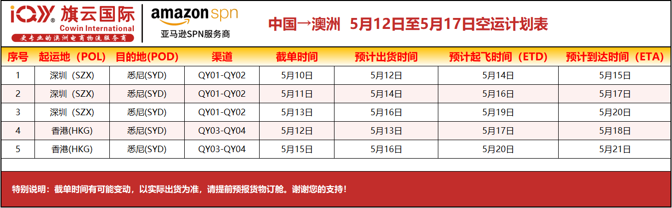 旗云国际物流：2025年5月12日-5月17日澳洲专线空运计划