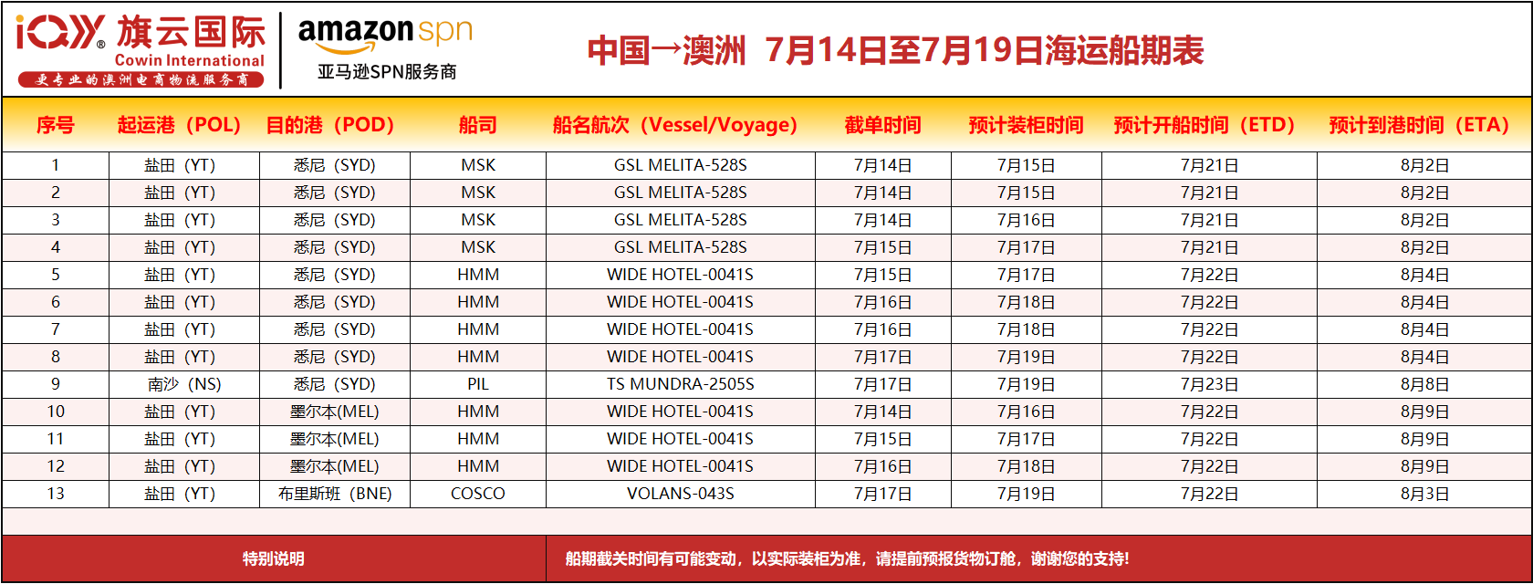 2025年7月14日-7月19日澳洲专线装柜计划