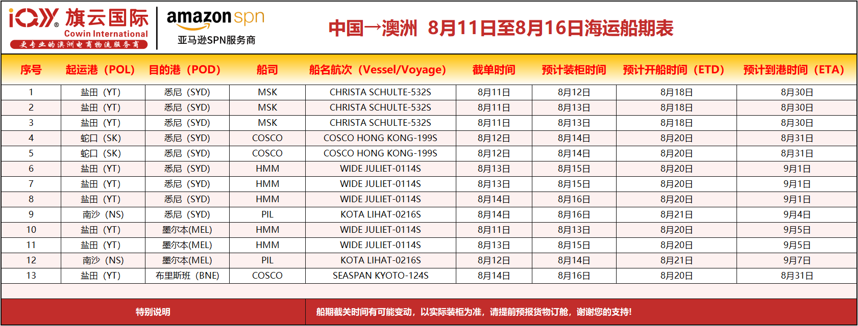 旗云国际-澳洲专线：2025年8月11日-8月16日装柜计划