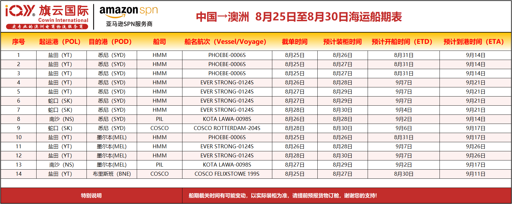 旗云国际2025年8月25日-8月30日澳洲专线装柜计划