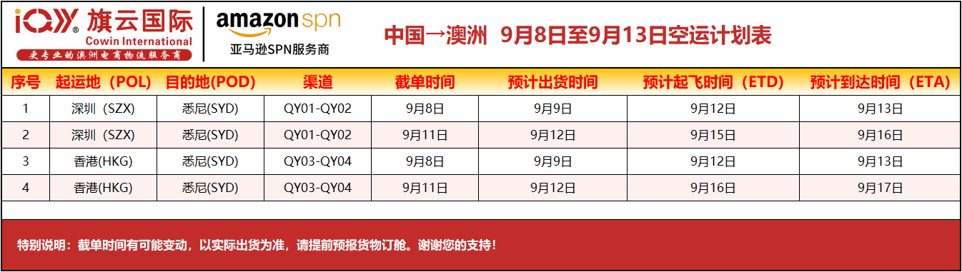 2025年9月8日-9月13日澳洲空运计划