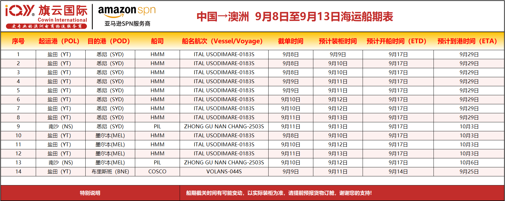 2025年9月8日-9月13日澳洲专线装柜计划