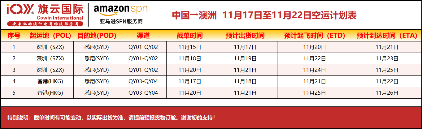 2025年11月17日-11月22日澳洲专线装柜计划