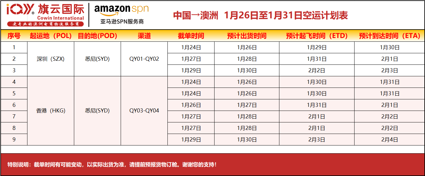 旗云国际-澳洲专线:2026年1月26日-1月31日装柜计划