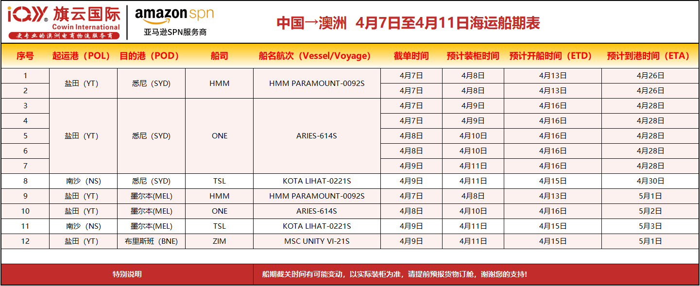 旗云国际物流：2026年4月7日-4月11日装柜计划