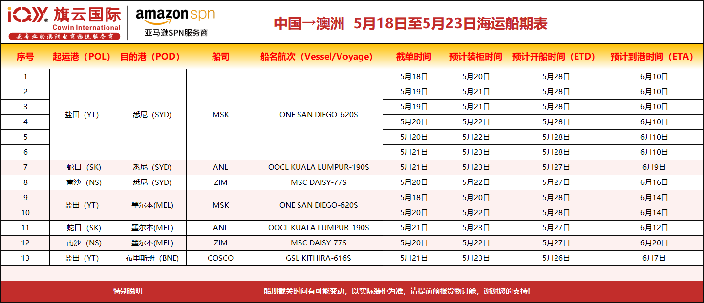 旗云国际-澳洲专线：2026年5月18日-5月23日装柜计划
