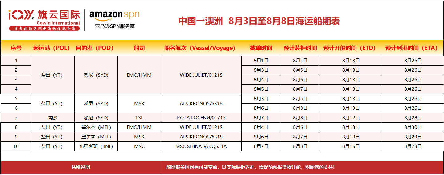 旗云国际-澳洲专线：2026年8月3日-8月8日装柜计划