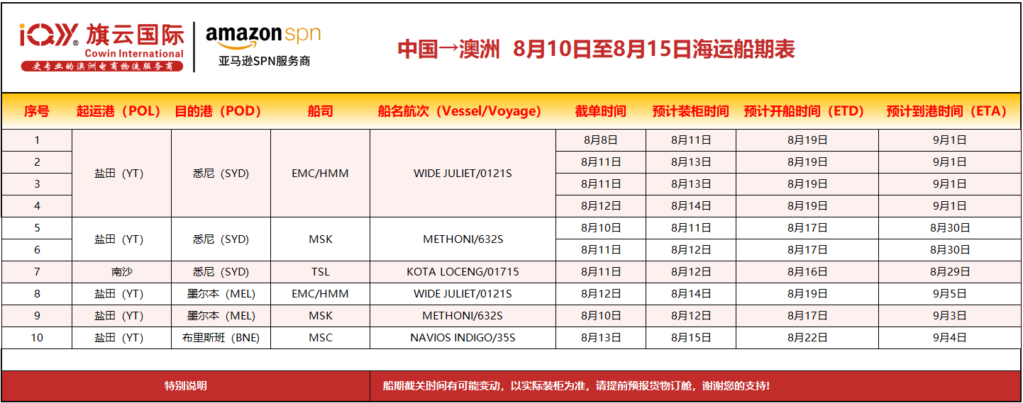 旗云国际-澳洲专线：2026年8月10日-8月15日装柜计划