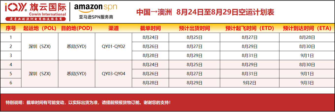 旗云国际-澳洲专线：2026年8月24日-8月29日装柜计划