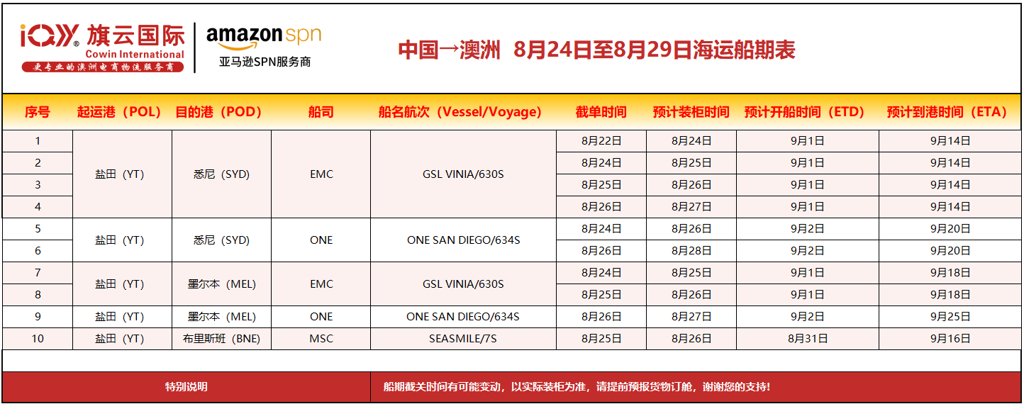 旗云国际-澳洲专线：2026年8月24日-8月29日装柜计划