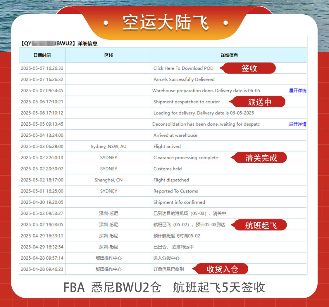 FBA空运大陆飞BWU2时效 空运悉尼大陆飞：FBA悉尼BWU2仓 航班起飞5天签收