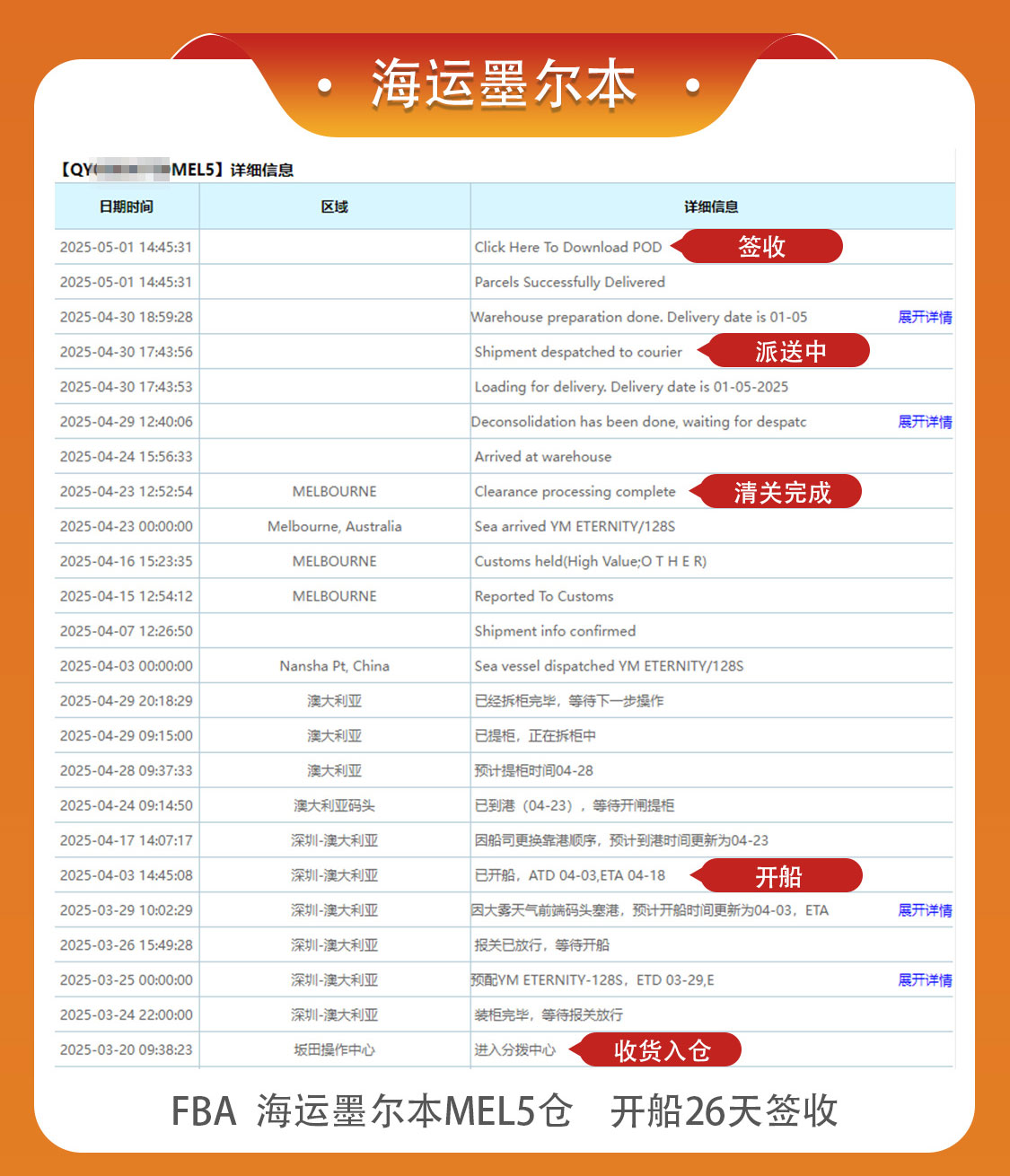 FBA海运墨尔本MEL5时效 海运墨尔本：FBA海运墨尔本MEL5仓 开船26天签收