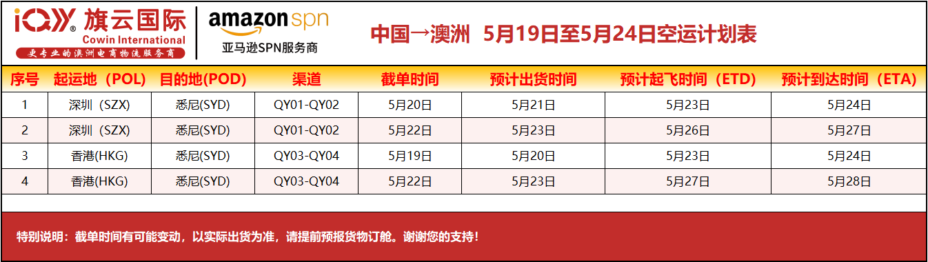 旗云国际物流2025年5月19日-5月24日澳洲空运计划