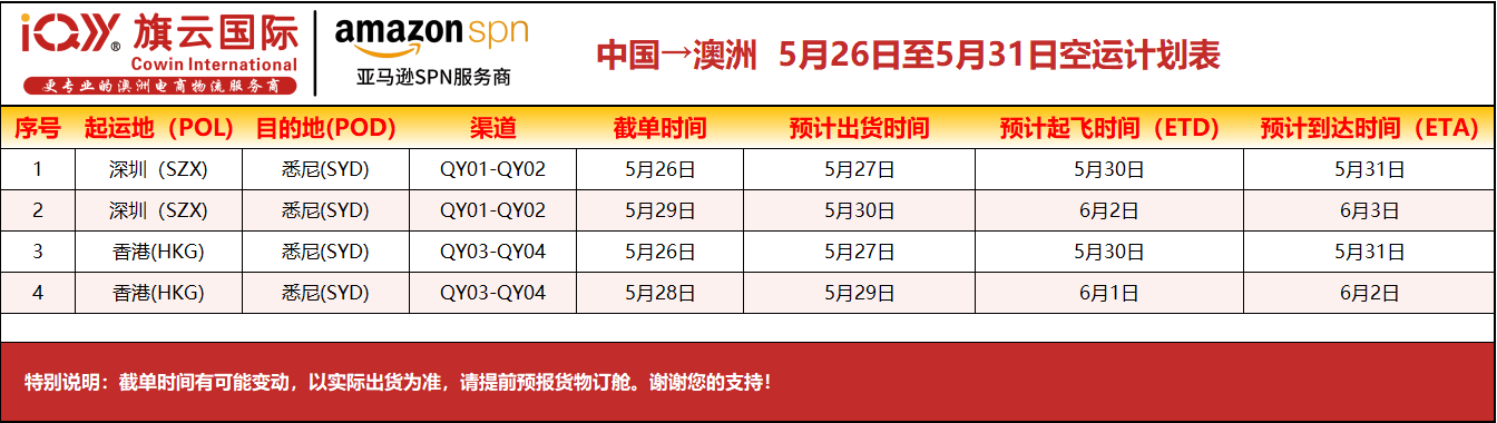 2025年5月26日-5月31日澳洲专线空运计划