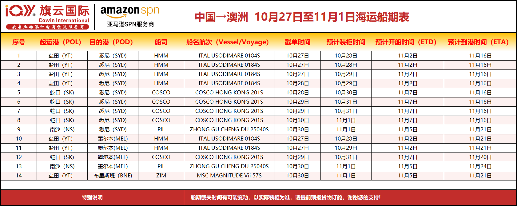 旗云国际-澳洲专线：2025年10月27日-11月1日海运装柜计划