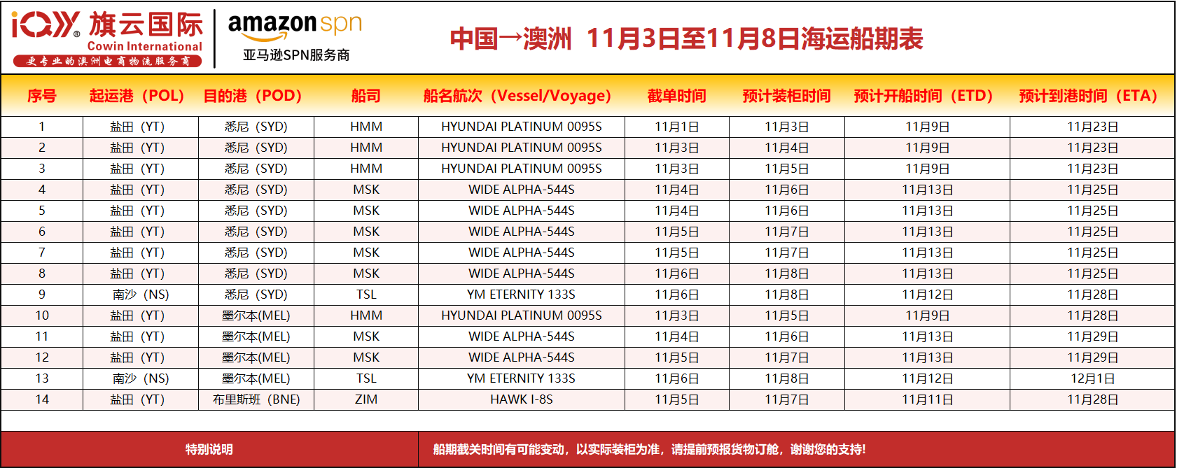 旗云国际-澳洲专线：2025年11月3日-11月8日装柜计划
