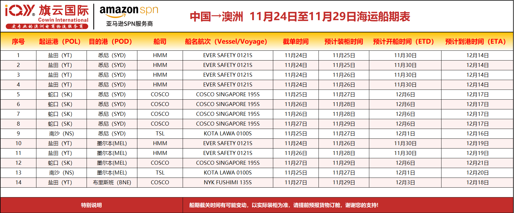 旗云国际：2025年11月24日-11月29日澳洲专线装柜计划