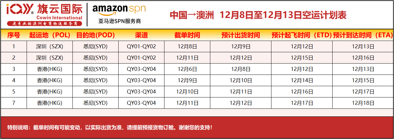 旗云国际-澳洲专线：2025年12月8日-12月13日装柜计划