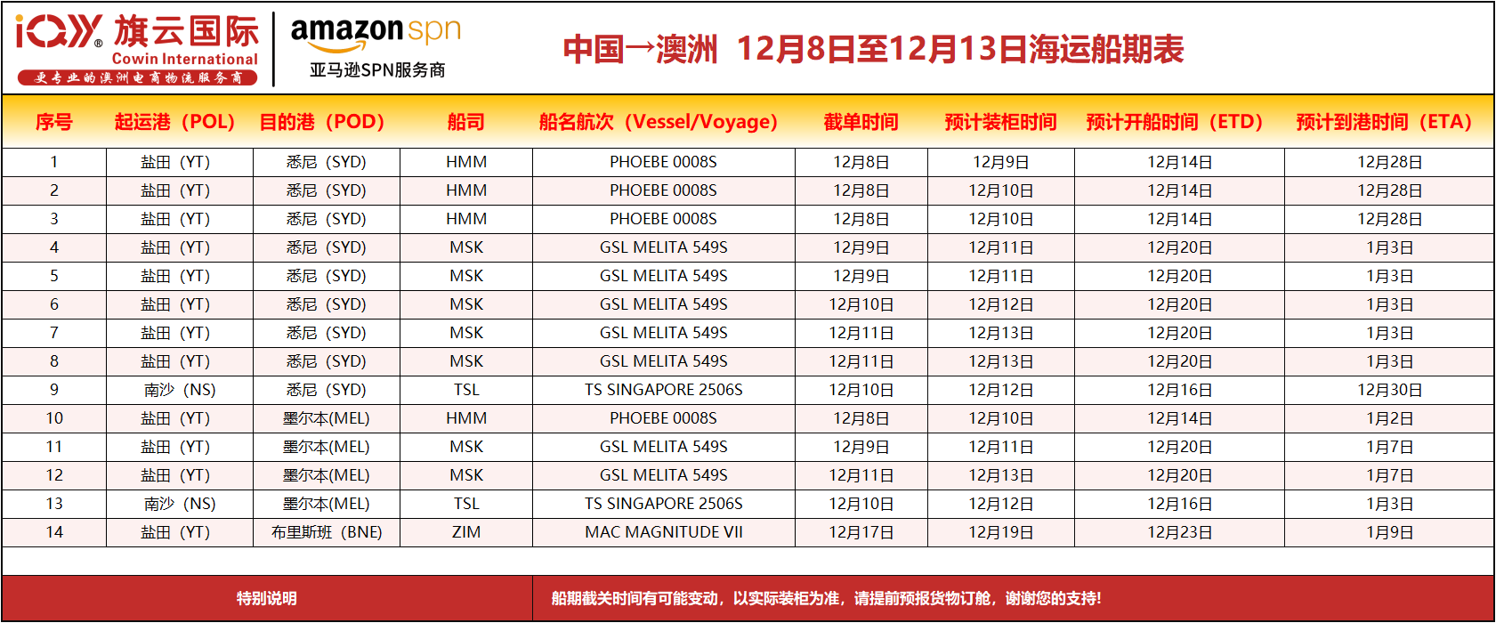 旗云国际-澳洲专线：2025年12月8日-12月13日装柜计划
