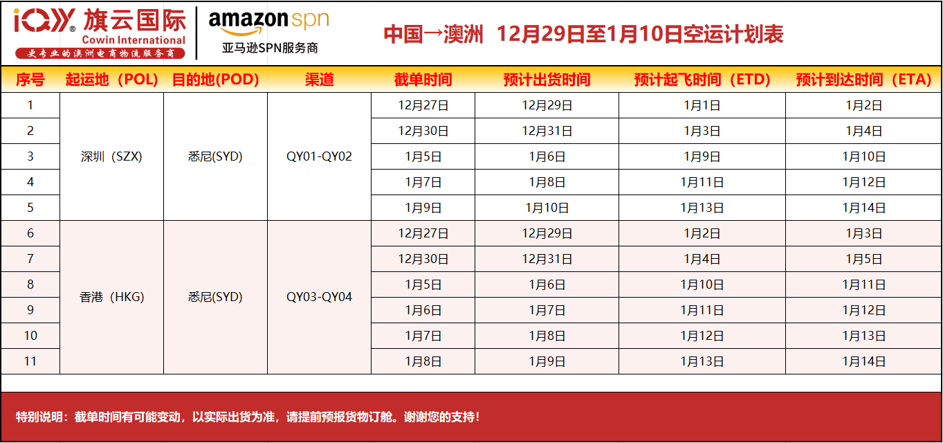 旗云国际-澳洲专线:2025年12月29日-1月10日装柜计划