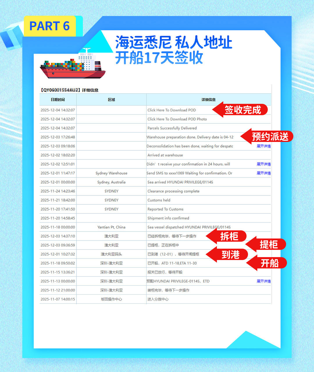 2025.10.21~12.30澳洲海运物流时效反馈 旗云国际物流