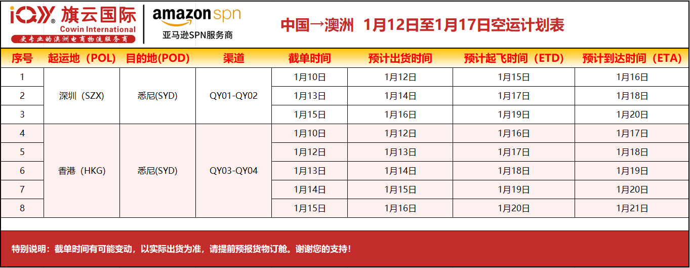 旗云国际-澳洲专线：2026年1月12日-1月17日装柜计划