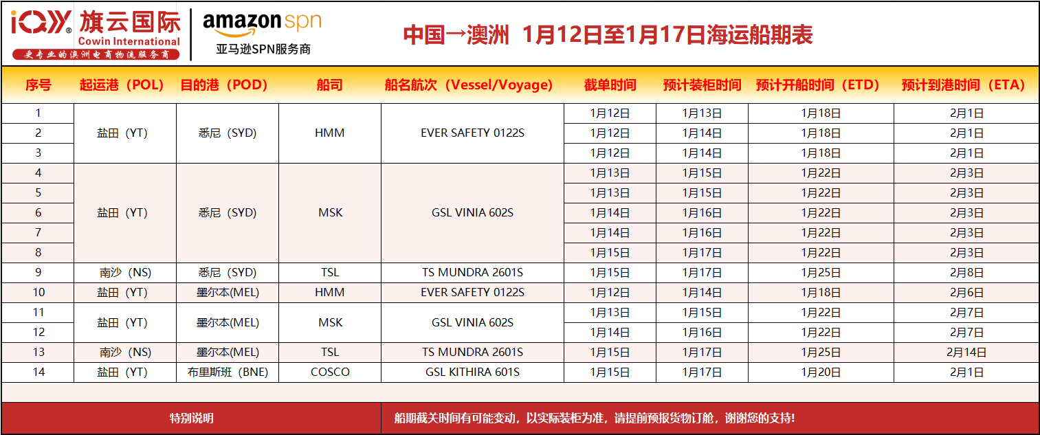 旗云国际-澳洲专线：2026年1月12日-1月17日海运装柜计划