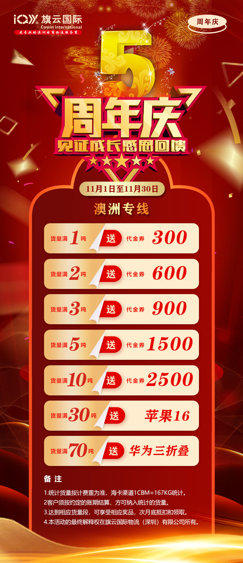 Qiyun International Australia Special Line 5th Anniversary Promotion Event officially begins on November 1st