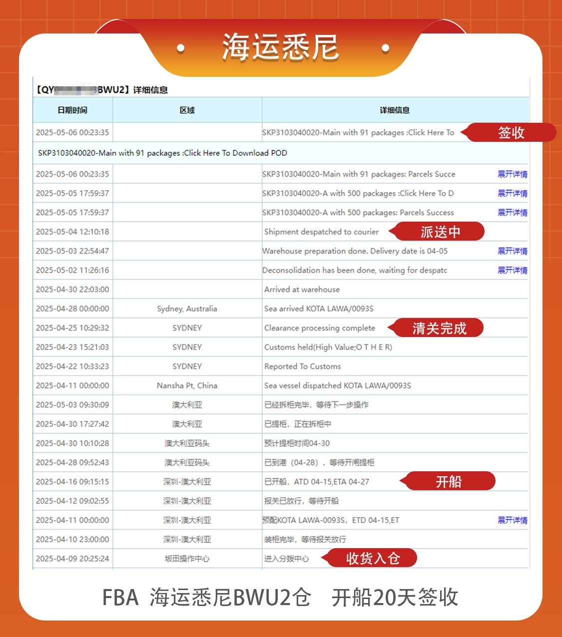 Cowin International Logistics makes its debut at the Cross border E-commerce and New E-commerce Expo in the Yangtze River Basin